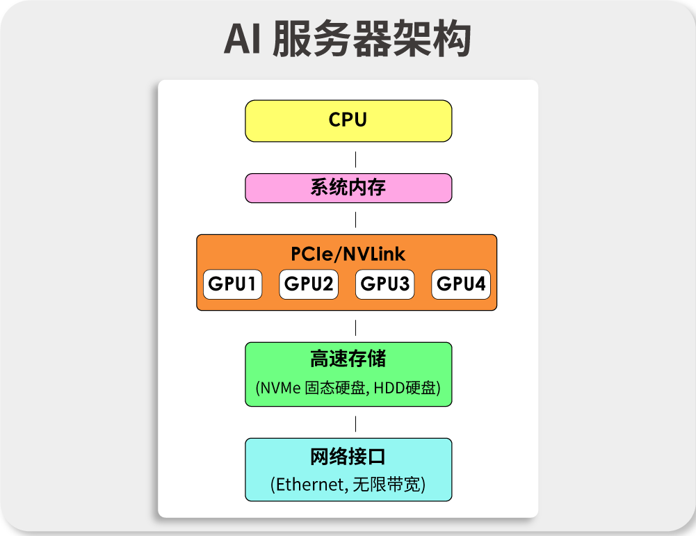 小圖1_CN.png