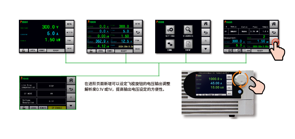 Intuitive Touch Screen and Rotary Knob_CN.png