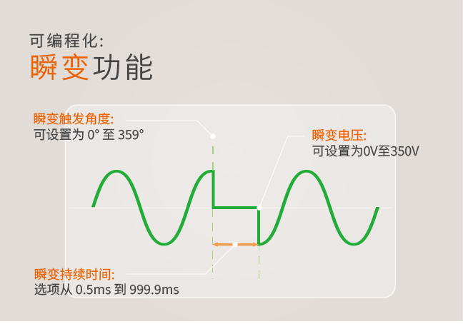 AFV-P 系列