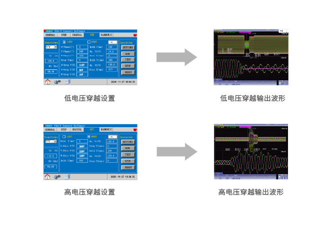 PAS/PFV 系列