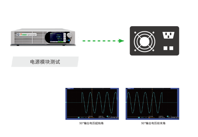 AFV-S 系列