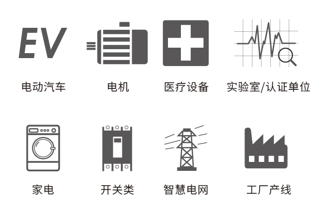 AFC 系列