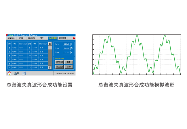 PAS/PFV 系列