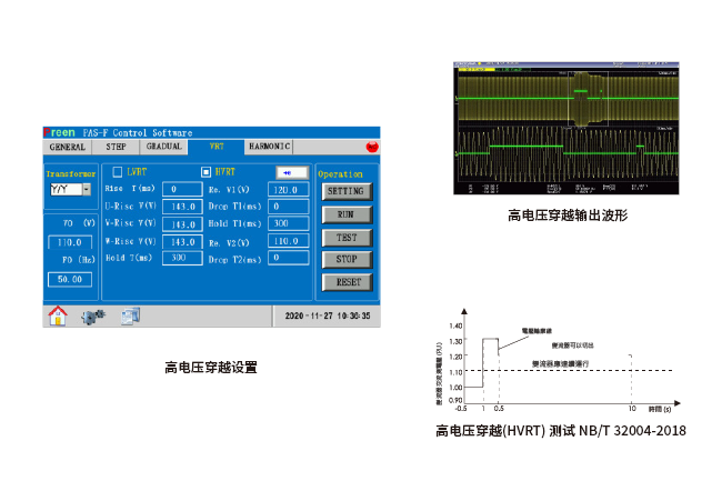 Inverter/PCS ATS