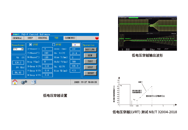 Inverter/PCS ATS