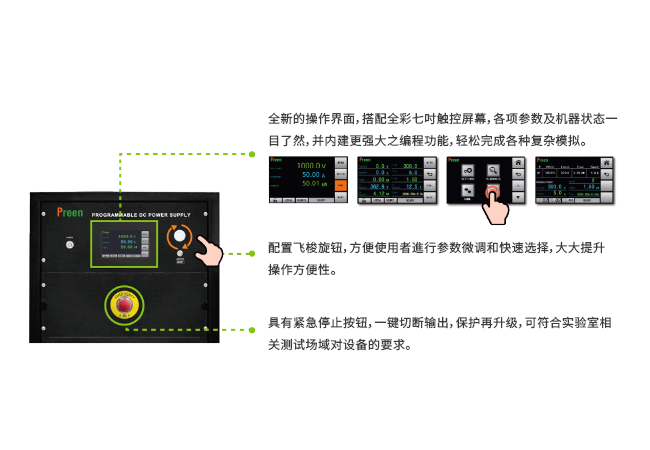 ADG+ 系列