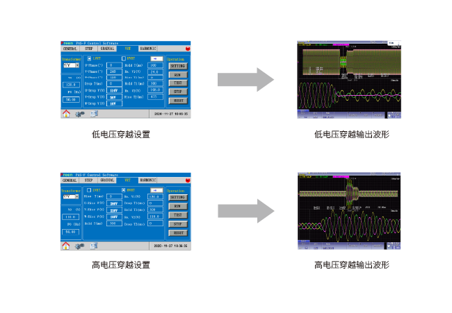 Inverter/PCS ATS