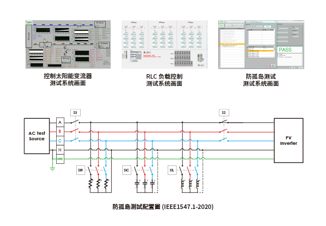 Inverter/PCS ATS