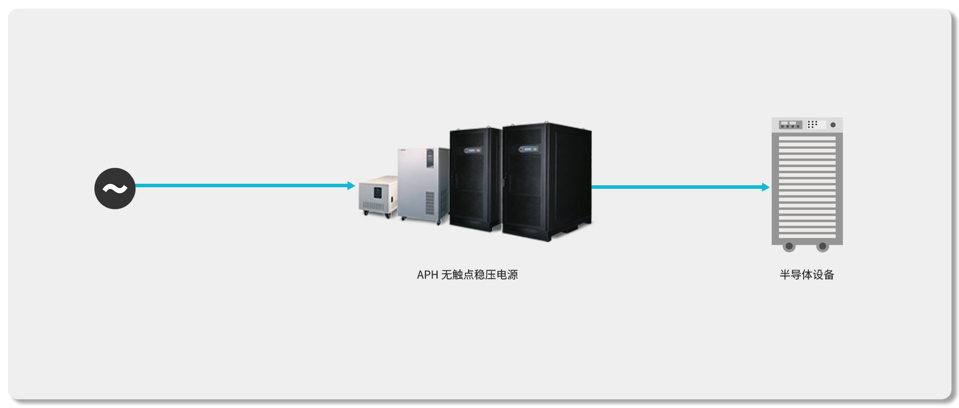 流程图_1920x817_CN.png